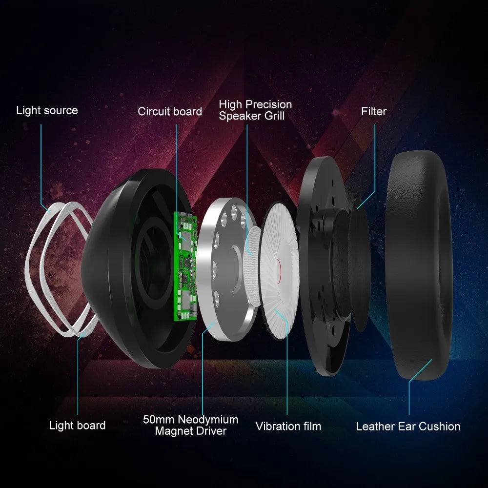 K19 Game Headphones Onikuma USB 3.5mm Wired Gaming Headphone With Microphone PC Gaming Headset & Headphones